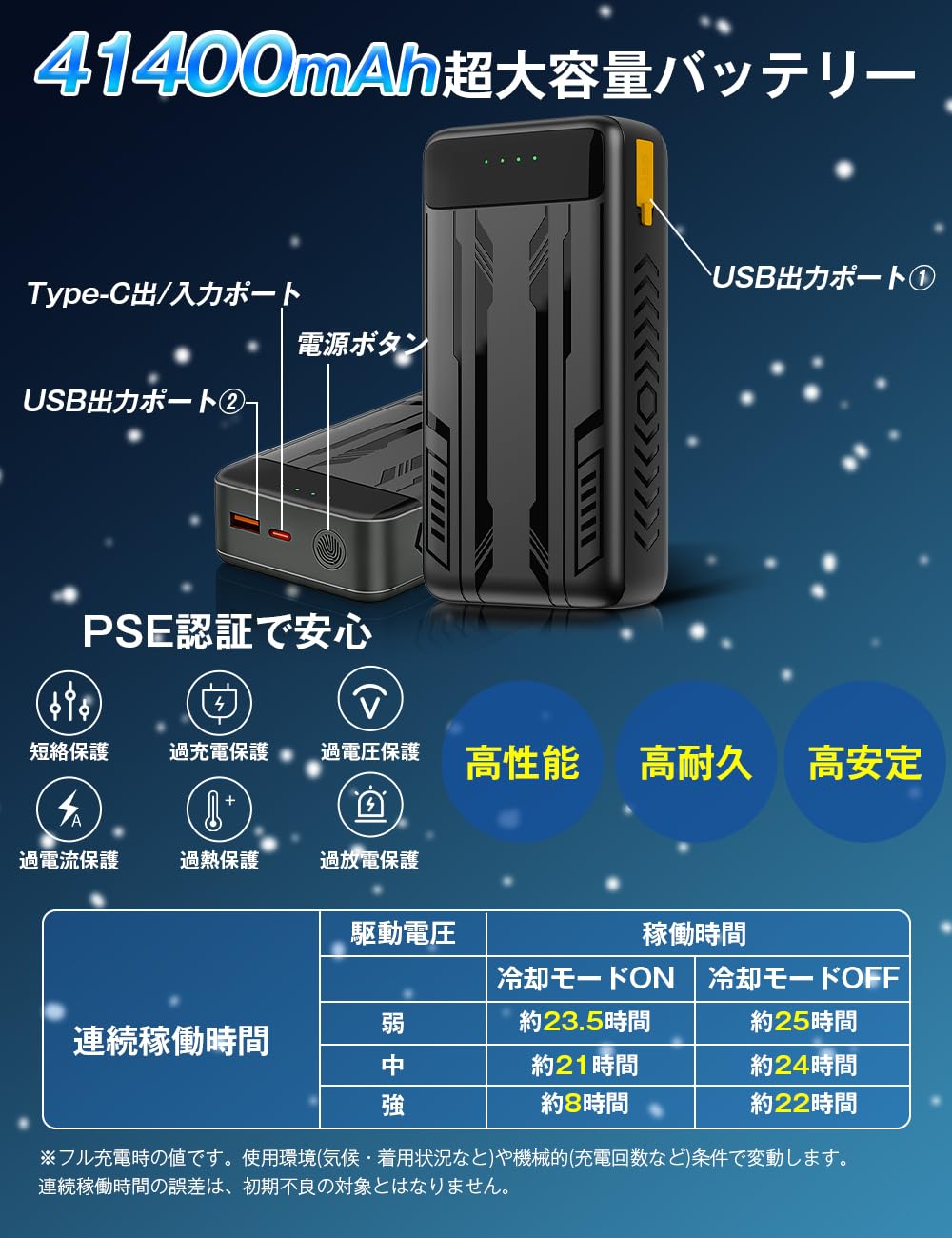 Amazon.co.jp: 【2026最強進化ペルチェ式冷却ファン＆41400mAh大容量